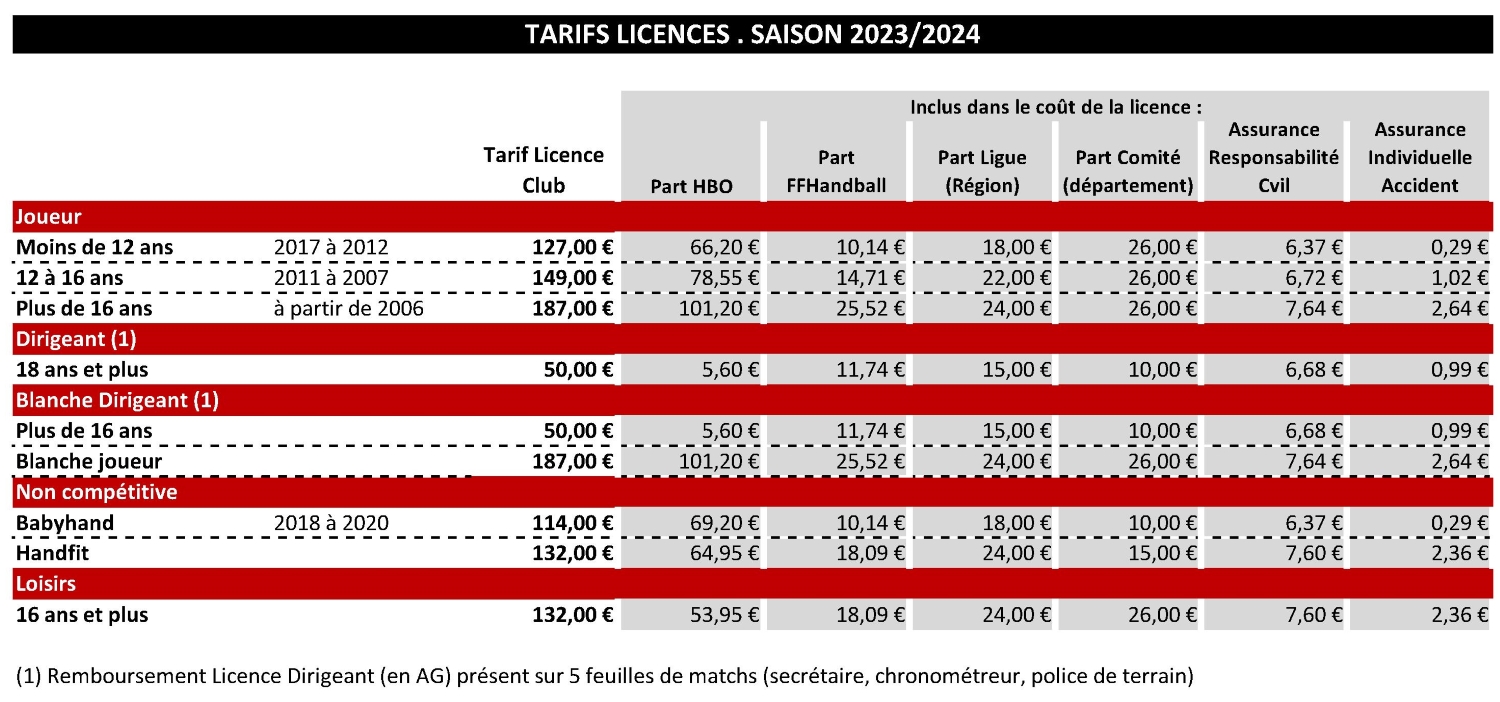 Tarifs 2023-2024